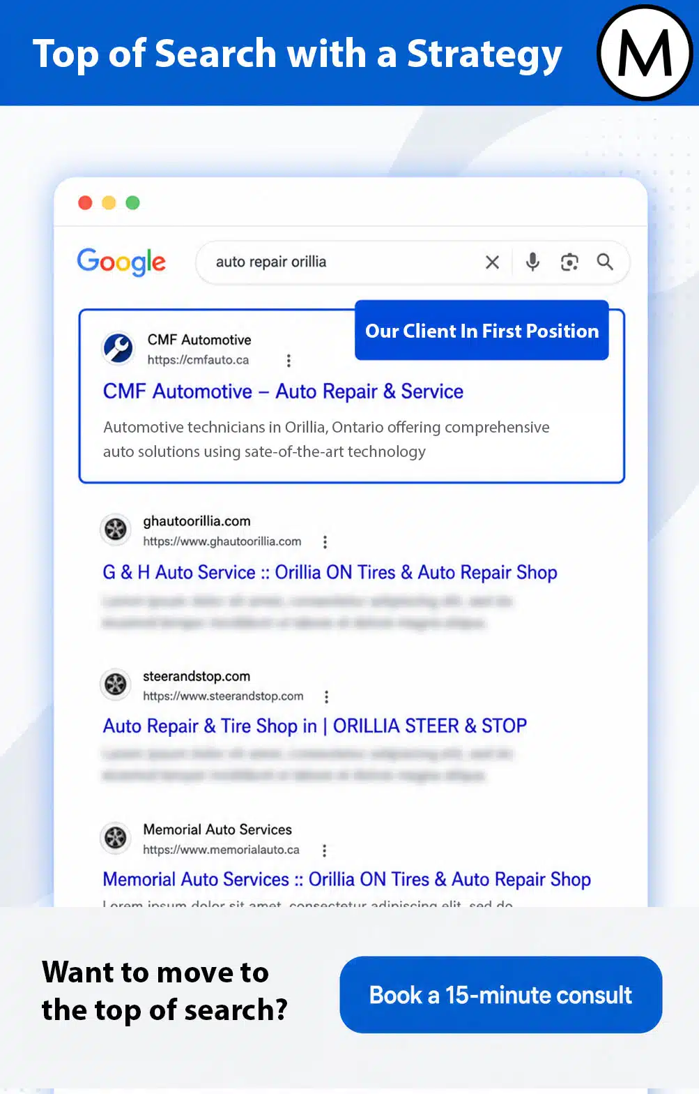 Google Search ranking results for CMF Automotive