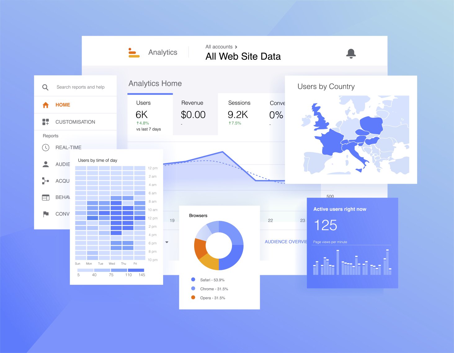 The Future of Discoverability: Why Traditional SEO Is No Longer Enough Article Image