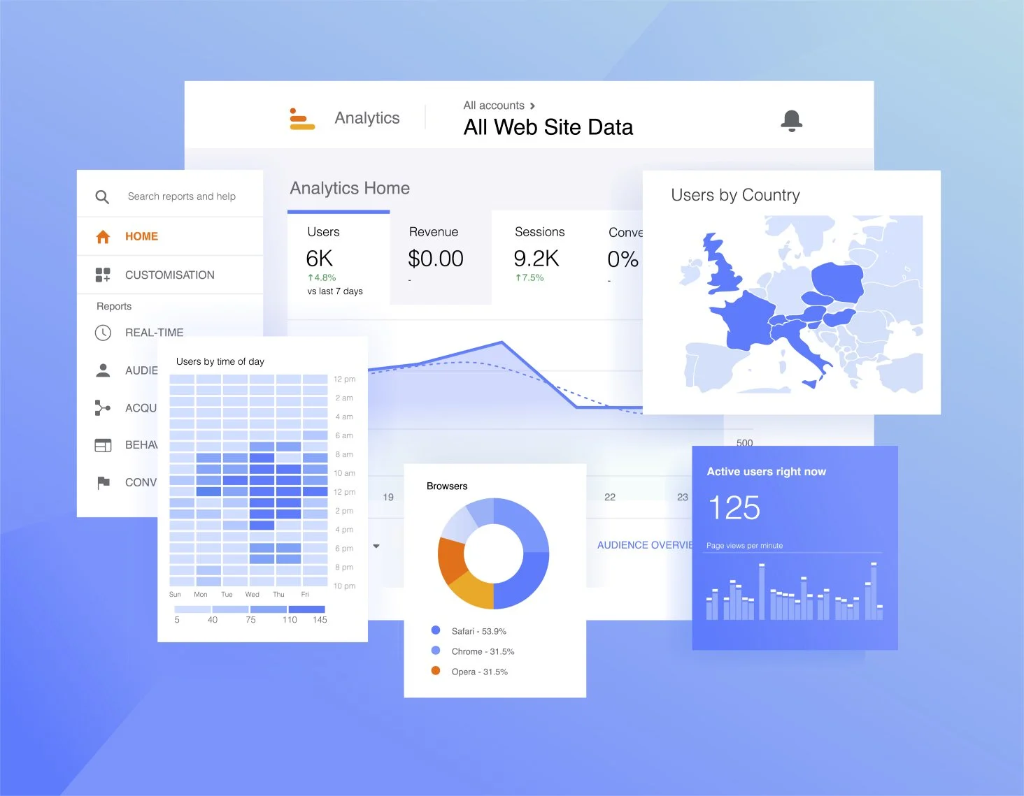 The Future of Discoverability: Why Traditional SEO Is No Longer Enough Article Image